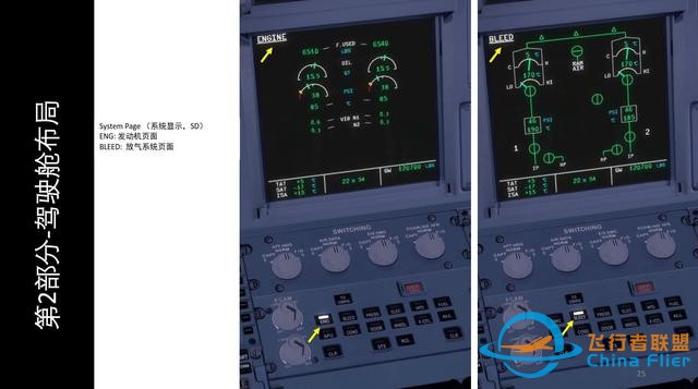 模擬飛行 FSX 空客320 中文指南 2.5系統顯示-583
