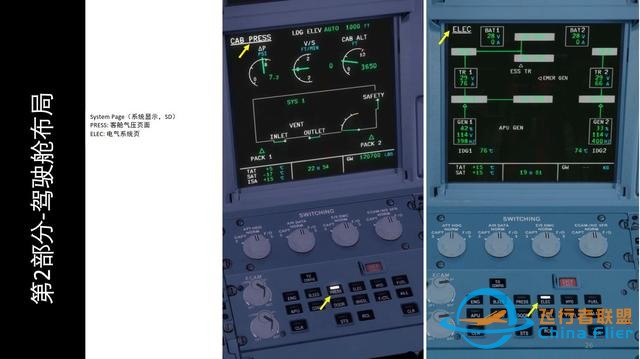 模擬飛行 FSX 空客320 中文指南 2.5系統顯示-6440