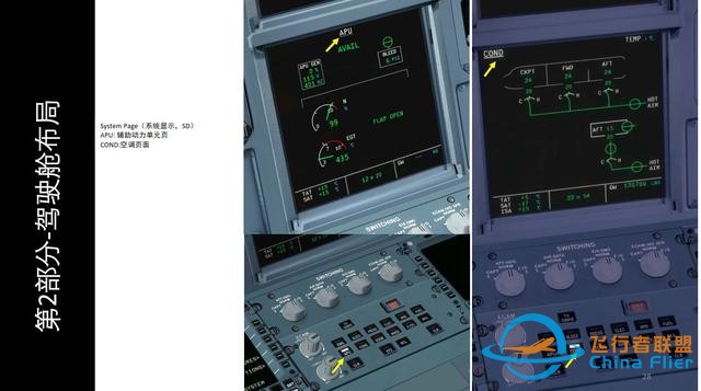 模擬飛行 FSX 空客320 中文指南 2.5系統顯示-4507