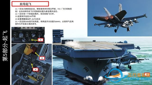 這個游戲好玩嗎 DCS FA 18CHornet大黃蜂戰斗機中文指南 航母起飛-1259
