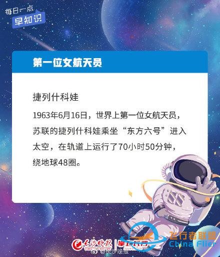 世界航天日：這些航天知識，你了解多少？-8035