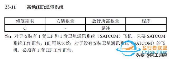 維護提示 | 737NG雷擊后需要測試ELT和HF-8445