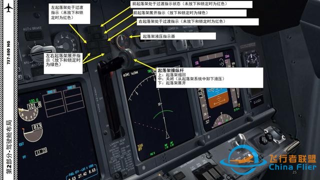 FSX 中文指南 波音737 2.6飛行管理系統(tǒng)-1945 FSX 中文指南 波音737 2.6飛行管理系統(tǒng)-1945