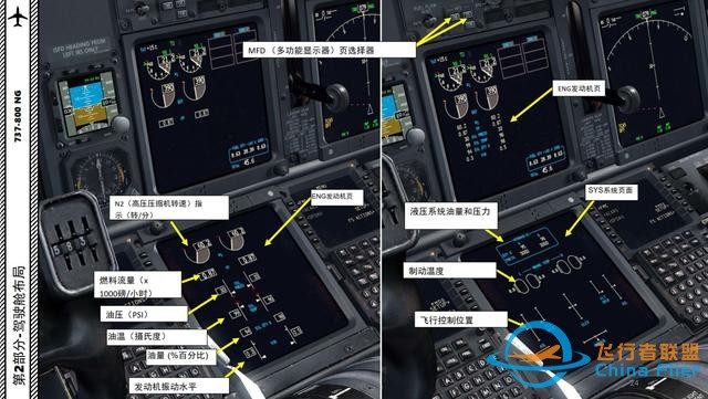 FSX 中文指南 波音737 2.6飛行管理系統(tǒng)-9896 FSX 中文指南 波音737 2.6飛行管理系統(tǒng)-9896