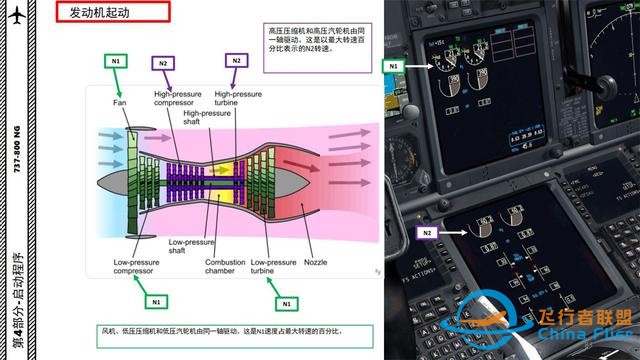 FSX 中文指南 波音737 4.1發(fā)動(dòng)機(jī)起動(dòng)需輔助-9364