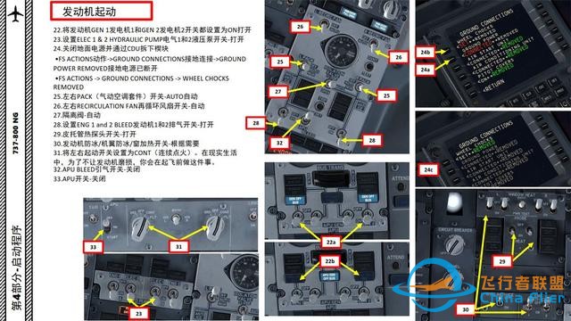FSX 中文指南 波音737 4.1發(fā)動(dòng)機(jī)起動(dòng)需輔助-9376