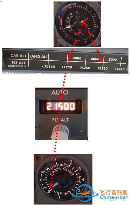 轉(zhuǎn)一個(gè)波音737的嚴(yán)重問題：對(duì)B737NG飛機(jī)新構(gòu)型組件非指令關(guān)閉的探討-9859