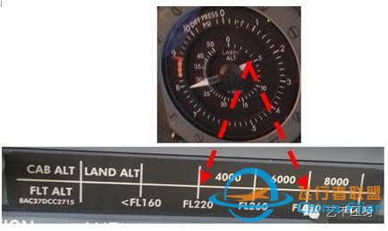 轉(zhuǎn)一個(gè)波音737的嚴(yán)重問題：對(duì)B737NG飛機(jī)新構(gòu)型組件非指令關(guān)閉的探討-6989