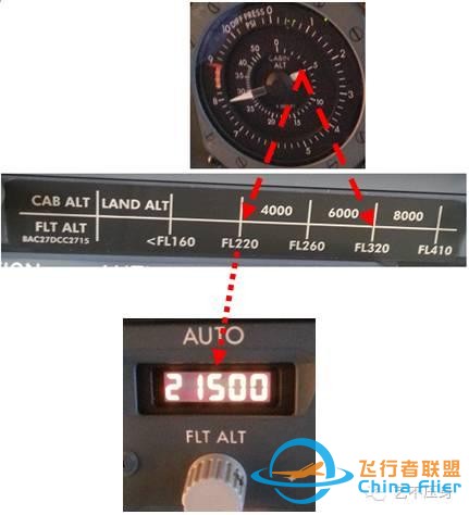 轉(zhuǎn)一個(gè)波音737的嚴(yán)重問題：對(duì)B737NG飛機(jī)新構(gòu)型組件非指令關(guān)閉的探討-6319