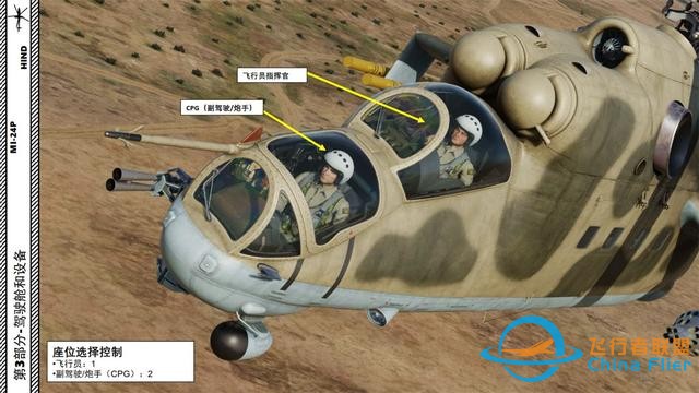 模擬飛行 DCS Mi-24P直升機 中文指南 2.3接口管理的控制-6757 模擬飛行 DCS Mi-24P直升機 中文指南 2.3接口管理的控制-6757