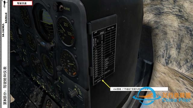 DCS SA-342M小羚羊直升機 中文指南 3.2允許扭矩-4864