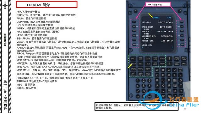 P3D 龐巴迪支線CRJ700ER 中文指南 3.3多用途控制顯示單元高科技-1864