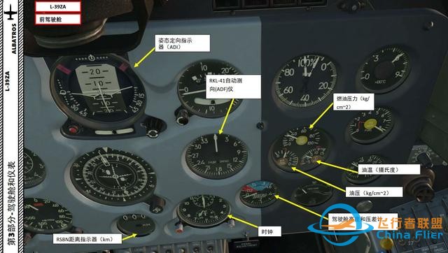 DCS L-39 ALBATROS信天翁 中文指南 3.4油溫油壓-1393 DCS L-39 ALBATROS信天翁 中文指南 3.4油溫油壓-1393