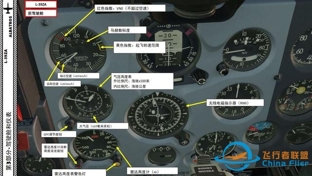 DCS L-39 ALBATROS信天翁 中文指南 3.4油溫油壓-4477 DCS L-39 ALBATROS信天翁 中文指南 3.4油溫油壓-4477