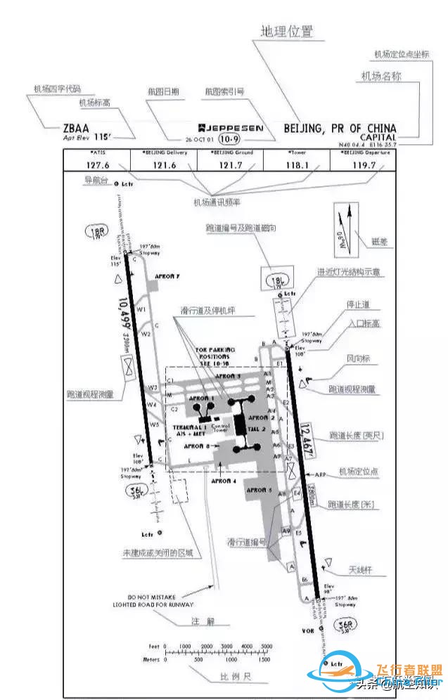 怎樣讀懂航圖資料？-3716