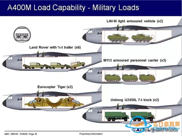 空中加油飛機(jī)A400M近距離接觸 原來(lái)是這樣加油的-9638