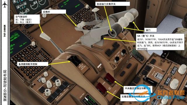 XP11 FF 波音767-300ER 中文指南 2.11飛行管理系統-8892 XP11 FF 波音767-300ER 中文指南 2.11飛行管理系統-8892