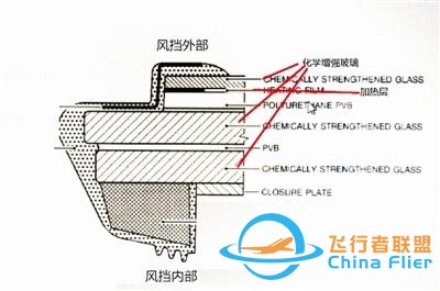 川航航班故障調(diào)查 空客配合調(diào)查提供技術(shù)支持-5590