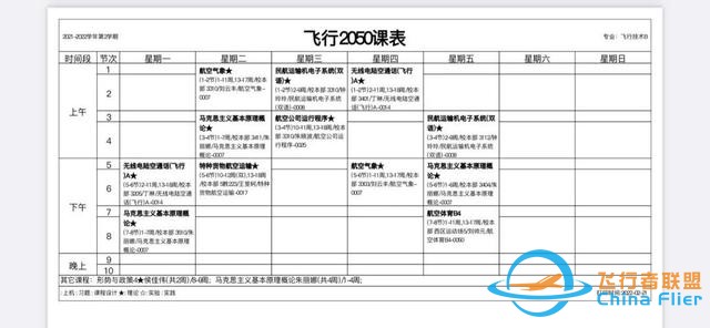 飛行技術(shù)專業(yè)：保證安全第一，改善服務(wù)工作，爭取飛行正常|采訪5-6565