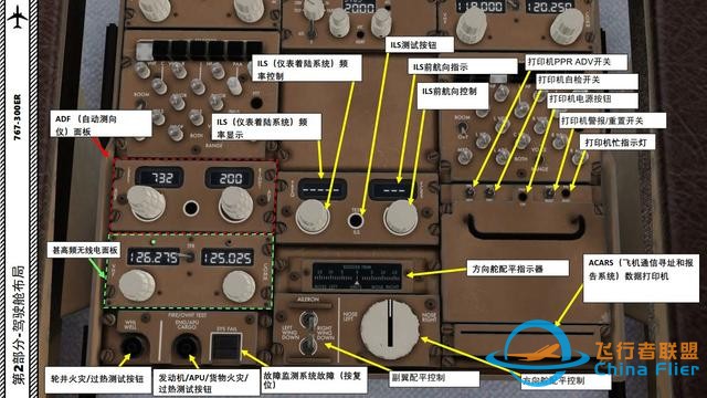 XP11 FF 波音767-300ER 中文指南 2.13無線電面板-2992 XP11 FF 波音767-300ER 中文指南 2.13無線電面板-2992