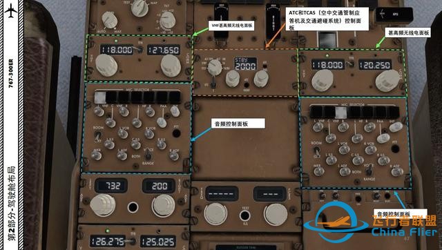 XP11 FF 波音767-300ER 中文指南 2.13無線電面板-7463 XP11 FF 波音767-300ER 中文指南 2.13無線電面板-7463