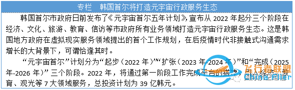 元宇宙如何影響民航運輸-2122