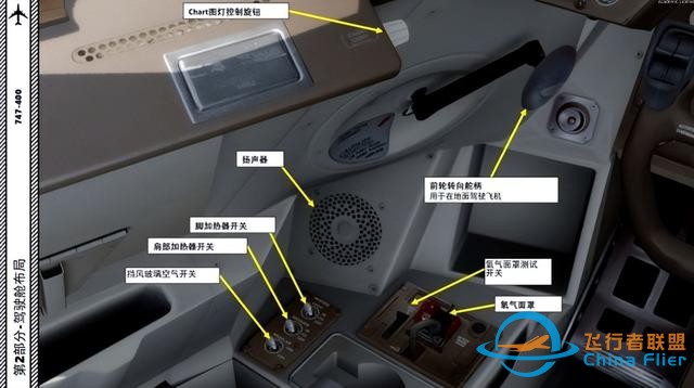 P3D PMDG 波音747 中文指南 2.2慣性參考系統-3760