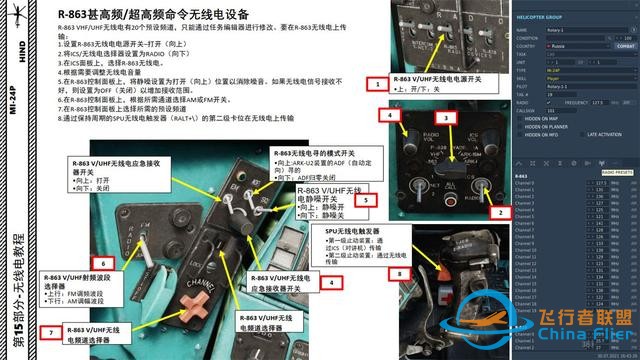 模擬飛行 DCS Mi-24P直升機 中文指南 15.1無線電設備-1781 模擬飛行 DCS Mi-24P直升機 中文指南 15.1無線電設備-1781