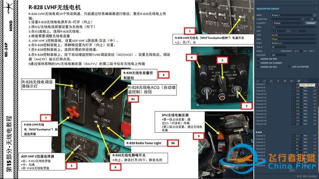 模擬飛行 DCS Mi-24P直升機 中文指南 15.1無線電設備-2203 模擬飛行 DCS Mi-24P直升機 中文指南 15.1無線電設備-2203