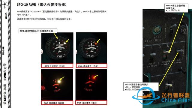 模擬飛行 DCS Mi-24P直升機 中文指南 14.3雷達告警接收器-5224 模擬飛行 DCS Mi-24P直升機 中文指南 14.3雷達告警接收器-5224