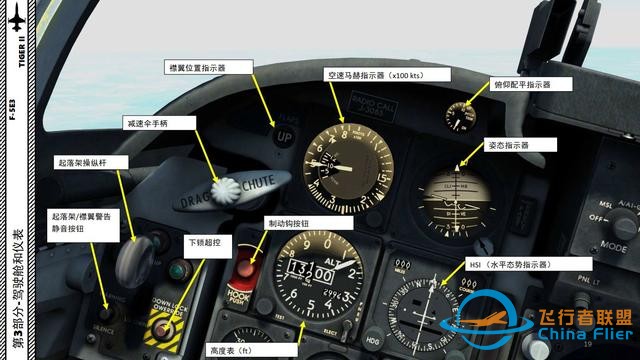模擬飛行 F-5E Tiger II虎2 中文指南 3.4武器面板-5303