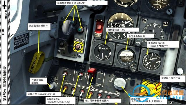 模擬飛行 F-5E Tiger II虎2 中文指南 3.4武器面板-5033