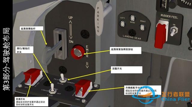 模擬飛行游戲 FSX Avro CF-105 Arrow箭 中文指南 3.7發動機儀表-8060