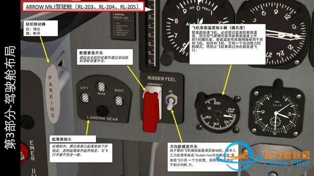 模擬飛行游戲 FSX Avro CF-105 Arrow箭 中文指南 3.7發動機儀表-5245