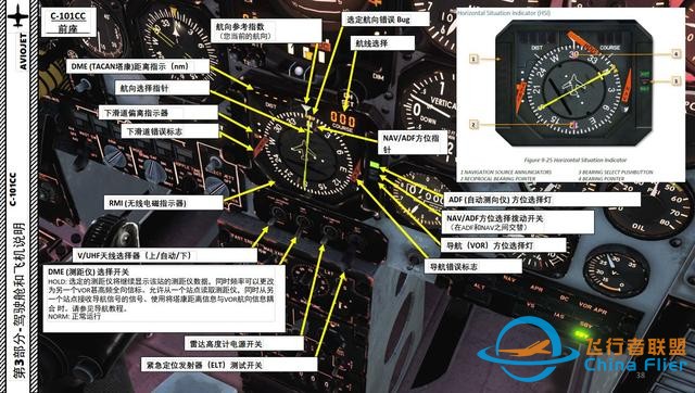 DCS C-101CC 教練機 中文指南 3.10航向-6652 DCS C-101CC 教練機 中文指南 3.10航向-6652