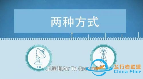 航空百問：在飛機上怎么上網？-4882