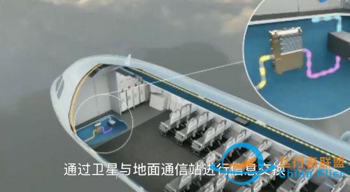 航空百問：在飛機上怎么上網？-2225