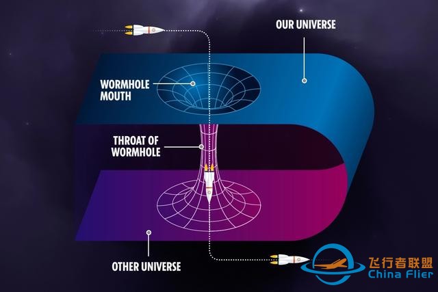 近1600頁UFO報告，美國猜想外星人技術(shù)，或能超光速飛行-3246