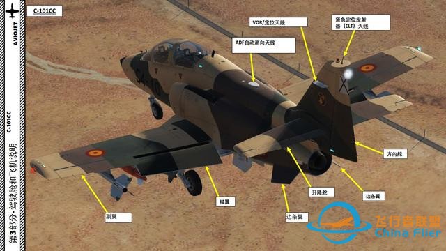 DCS C-101CC 教練機(jī) 中文指南 3.18隊(duì)形燈-4351