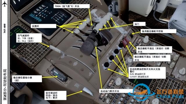 P3D PMDG 波音747 中文指南 2.10油門(mén)-6870