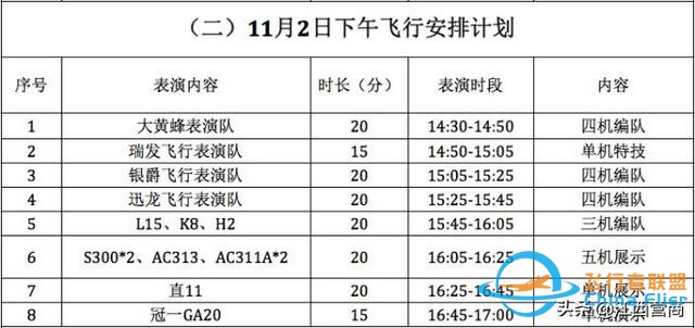 剛剛！瑤湖機場傳出猛照-5227