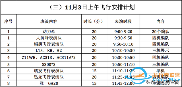 剛剛！瑤湖機場傳出猛照-3649