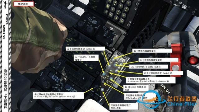 DCS SA-342M小羚羊直升機 中文指南 3.6導(dǎo)航-9392 DCS SA-342M小羚羊直升機 中文指南 3.6導(dǎo)航-9392