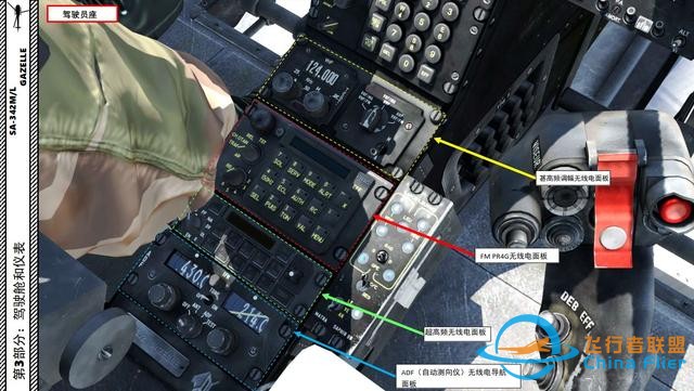 DCS SA-342M小羚羊直升機 中文指南 3.6導(dǎo)航-228 DCS SA-342M小羚羊直升機 中文指南 3.6導(dǎo)航-228