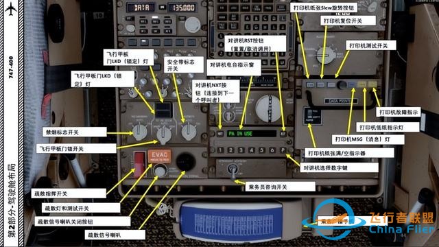 P3D PMDG 波音747 中文指南 2.12頂板-7222