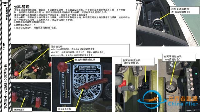 模擬飛行 DCS P-51D野馬 中文指南 8.1燃料管理-6076