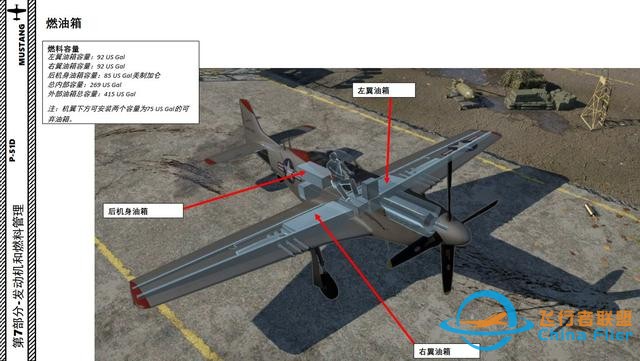 模擬飛行 DCS P-51D野馬 中文指南 8.1燃料管理-2542