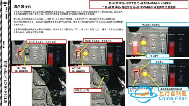 模擬飛行 DCS P-51D野馬 中文指南 8.1燃料管理-8783