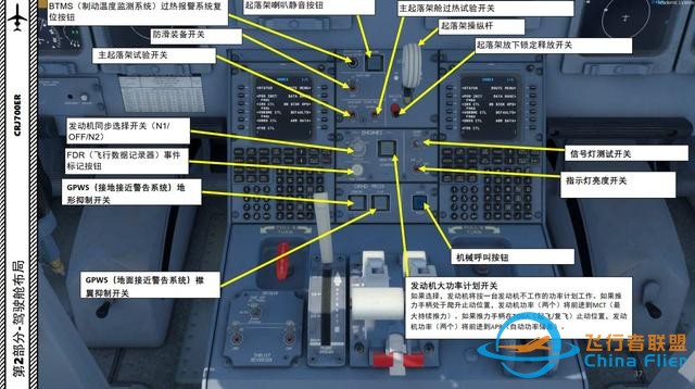 P3D 龐巴迪支線客機CRJ700ER 中文指南 2.11飛行管理系統-2654 P3D 龐巴迪支線客機CRJ700ER 中文指南 2.11飛行管理系統-2654