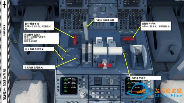 P3D 龐巴迪支線客機CRJ700ER 中文指南 2.11飛行管理系統-1498 P3D 龐巴迪支線客機CRJ700ER 中文指南 2.11飛行管理系統-1498